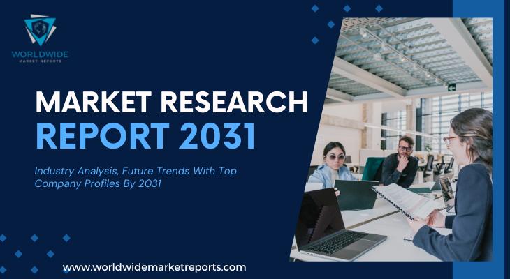 Current and Future Analysis of Somatic Mindfulness Therapy Market With New Business Strategies and Forecast