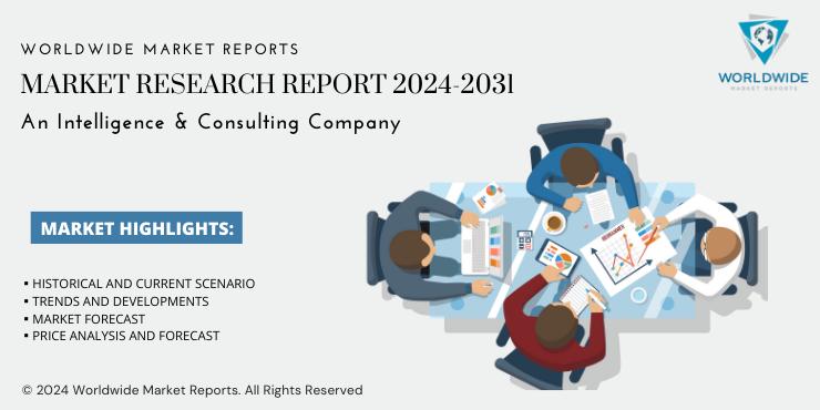 Current and Future Analysis of Somatic Mindfulness Therapy Market With New Business Strategies and Forecast